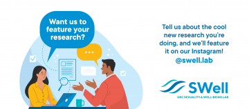Have some research you’d like to share? We can share it for you!