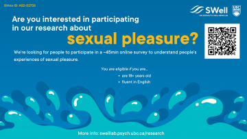 SPLASH: Sexual Pleasure and Sexual Health Study