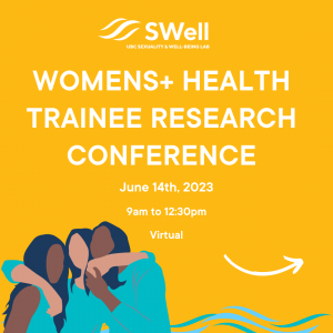 The UBC Womens+ Health Trainee Research Conference took place virtually on June 14th, from 9 am to 12:30 pm!